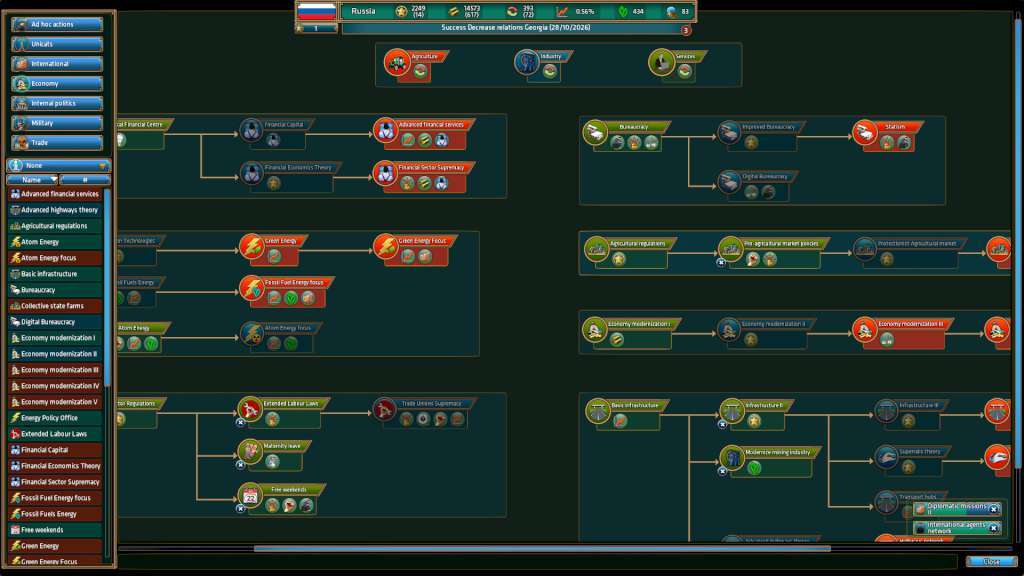 Realpolitiks EU Steam CD Key screenshot 3