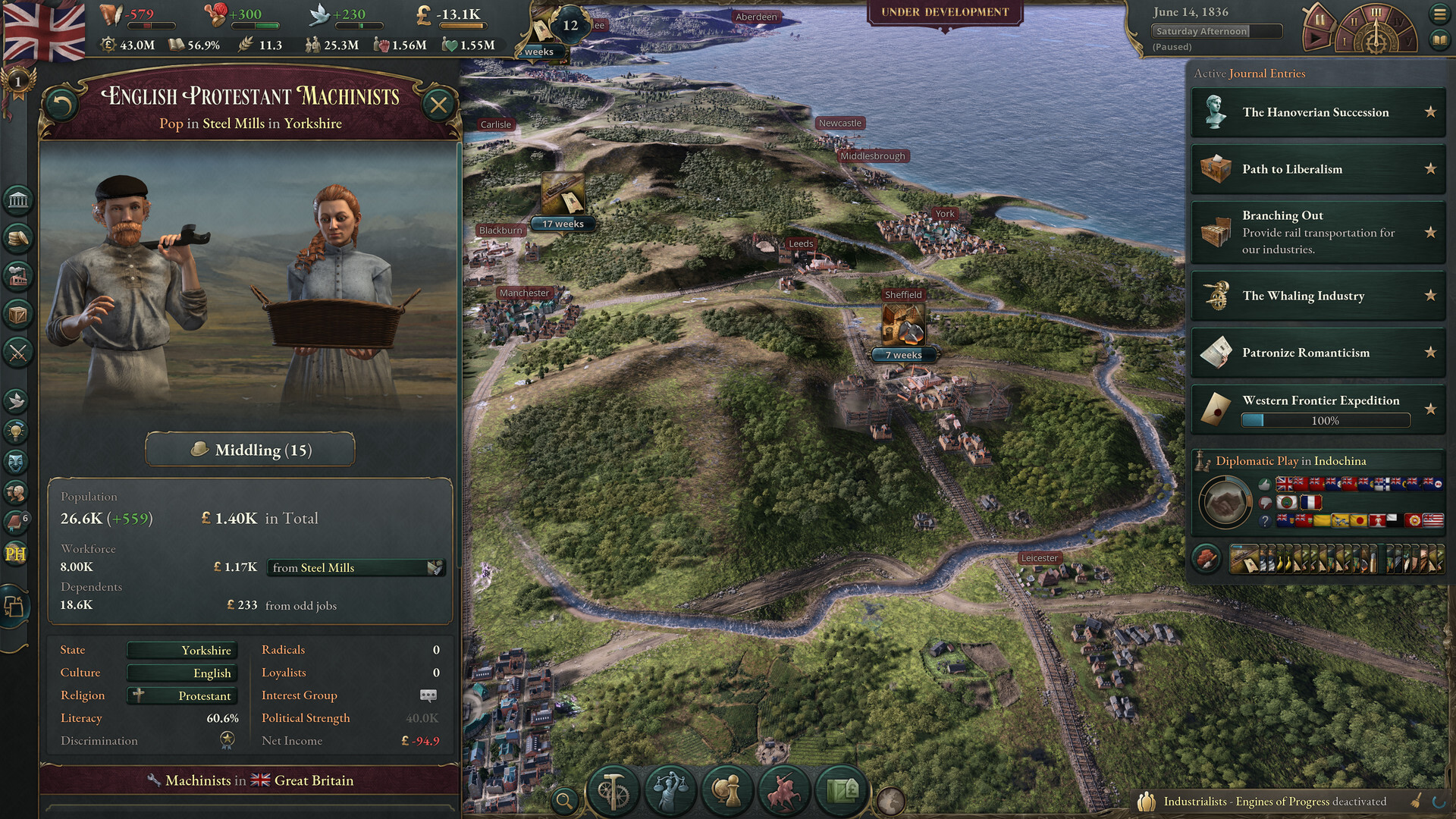 Victoria 3 PC Steam CD Key screenshot 4
