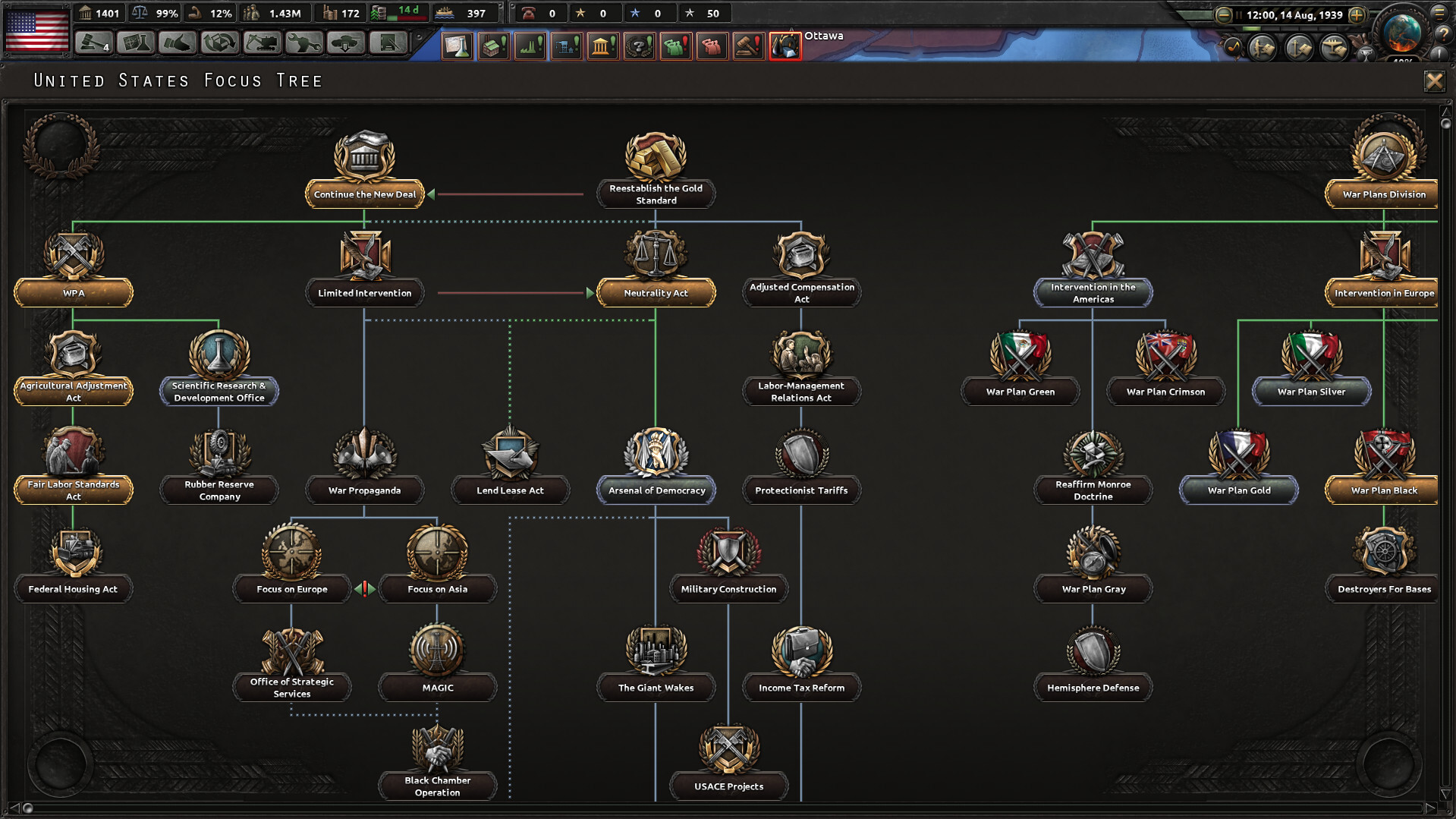 Hearts of Iron IV PC Steam CD Key screenshot 5