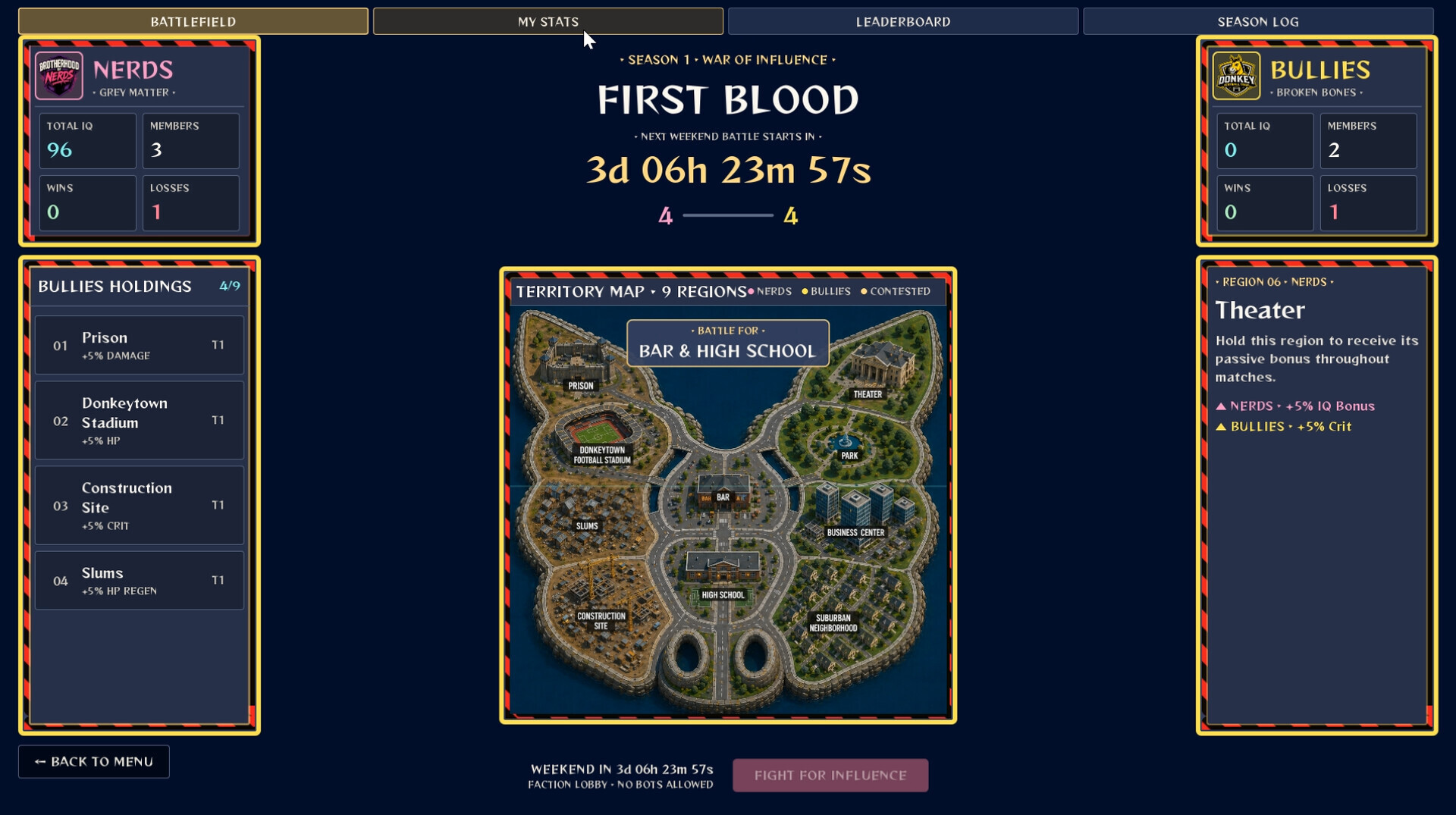 Nerds Revenge PC Steam CD Key screenshot 3